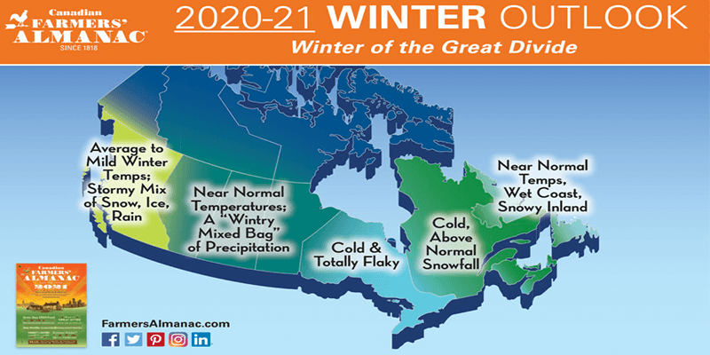 Farmers Almanac for the Winter 2020-2021 Season