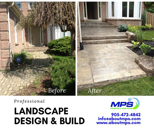 Choosing MPS for your Landscape Project